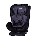 Автокрісло дитяче з поворотом ISOFIX від 0-12 років TILLY Oasys T-551, фото 3