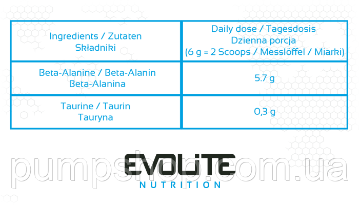 Бета-аланин Evolite Nutrition Beta Alanine 300 г, фото 2