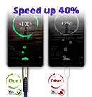 Зарядка для смартфона Iphone 3G, фото 2