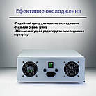 Ендоскопічний освітлювач ESC 120 Ват, фото 5