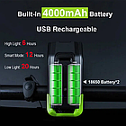 Велосипедний ліхтар ZACRO 800LM IPX6/4000mAh/USB/Пульт/Клаксон, фото 6