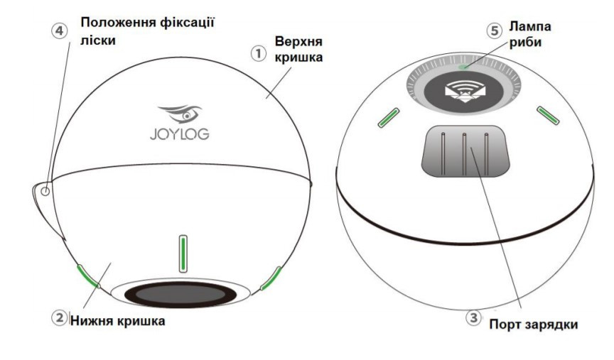 Эхолот SMART JOYLOG JLFF01 беспроводной, однолучевой - фото 4 - id-p1260080848