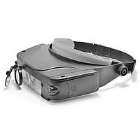 Бінокулярні лупи окуляри MG81007С 1.5-11x з Led-підсвіткою