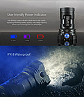 Ліхтар потужний MANKER MK34 8000lm 12xCREE XPG3 + подарунок, фото 7