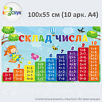 Склад числа