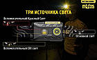 Ліхтар налобний Nitecore NU25, фото 5