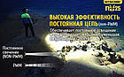 Ліхтар налобний Nitecore NU25, фото 9