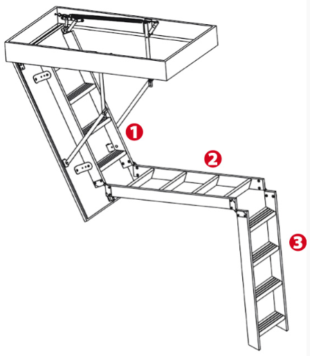 Чердачная лестница складная с крышкой люка OMAN PRIMA 120x60 деревянная - фото 5 - id-p1260887969