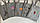 Екосумка-шопер із тканини для покупок із принтом Біг Бена Лондон Одеса 7км, фото 8