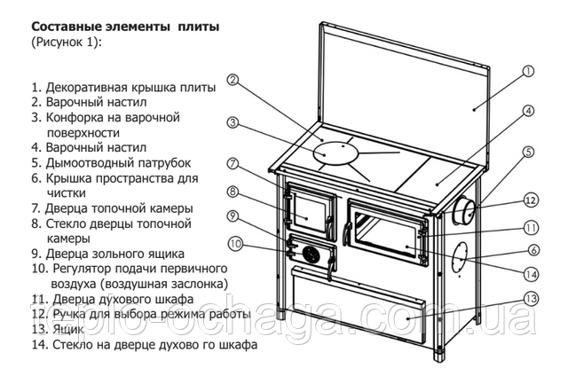 печь-кухня Trend с плитой и духовкой