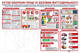 Стенд 04 "Куток охорони праці та безпеки життєдіяльності" з двома інформаційними карманами