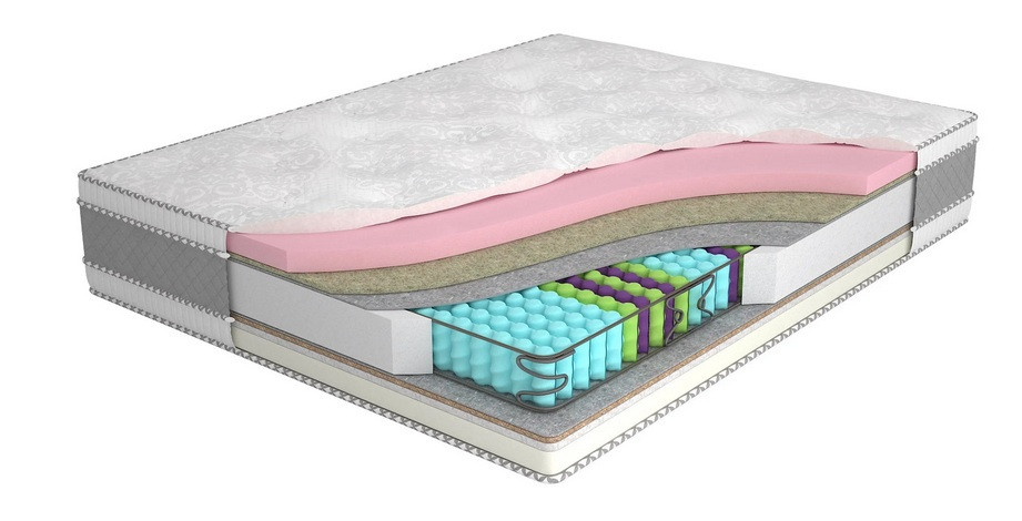 Матрас MATROLUXE GOLD, фото 1