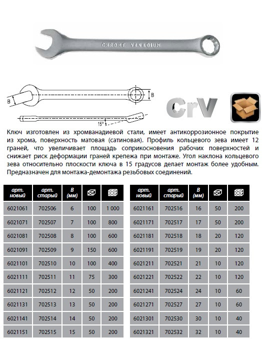 Ключ рожково-накидной Sigma 6021131 13мм SATINE - фото 2 - id-p176819669