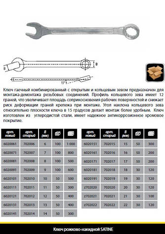 Ключ рожково-накидний Sigma 6020181 18мм STANDARD, фото 2