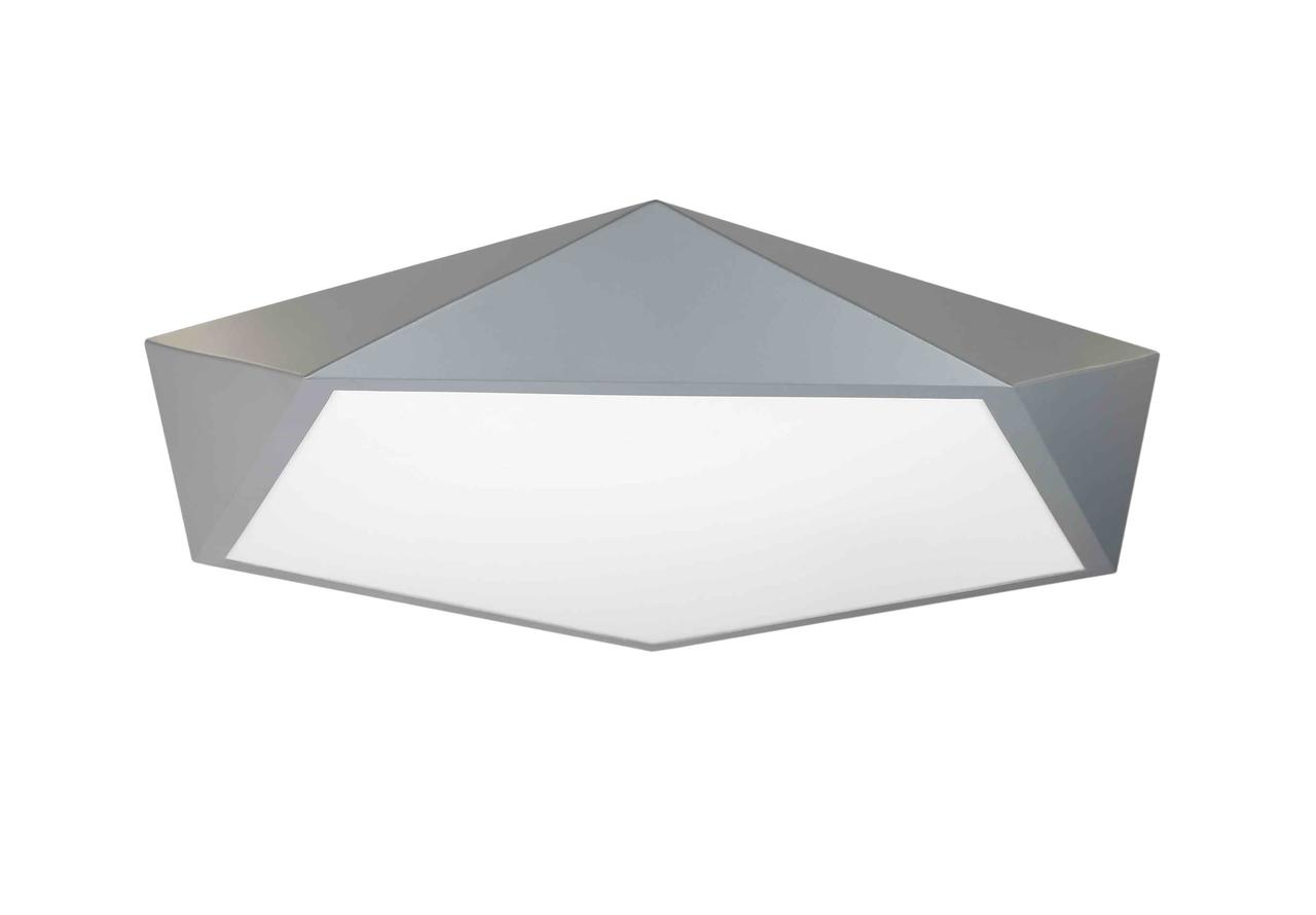 Пріпотолочние світлодіодні люстри Levistella 752L77 GRAY