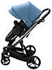 Коляска 2 в 1 Bair Electra B-touch system BE-03 blue (блакитний), фото 11