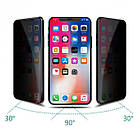 Захисне скло Антишпигун Privacy для iPhone X, фото 2