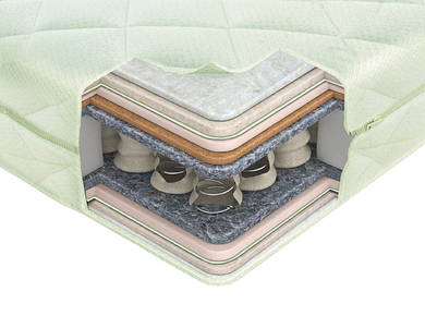 Матраци Come-For