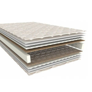 Матраци ШАНС