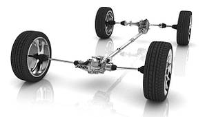 Привід автомобіля