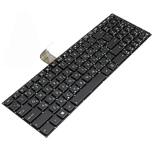 Клавіатури для ноутбуків MSI