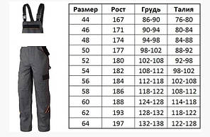 Спецодяг захисний комплект куртка та штани спецівка практична робочий костюм роба польша, фото 5