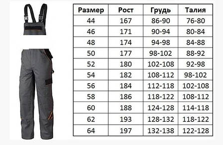 Спецодяг захисний зимовий напівкомбінезон робоча спецівка тепла для працівників чоловіча роба професіонала, фото 3
