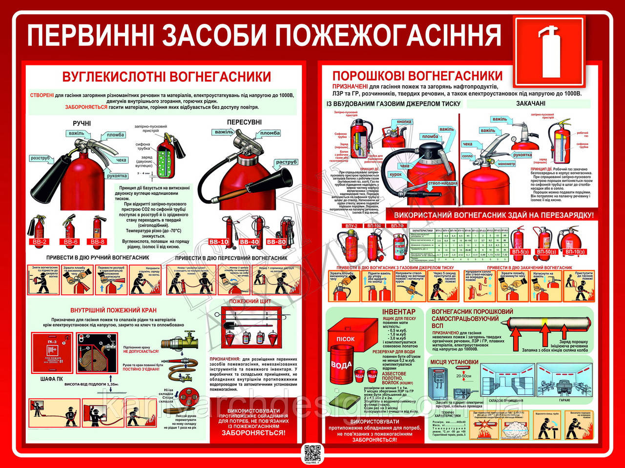 Стенд 09 "Первинні засоби пожежогасіння"., фото 1