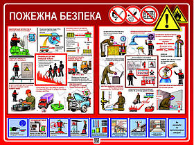 Стенд 10 "Пожежна безпека".