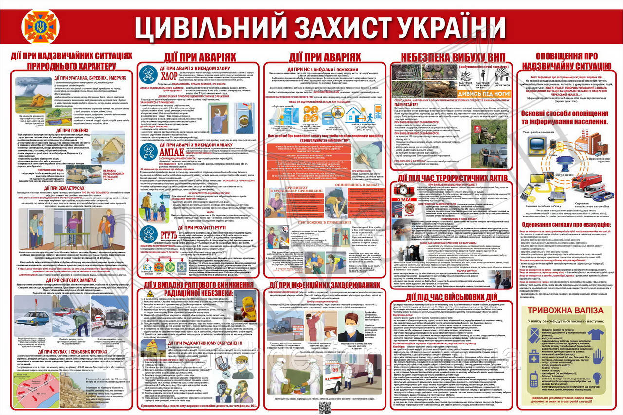 Стенд ЦЗУ01 "Цивільний захист України"