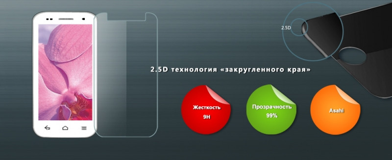 Захисне скло універсальне 5.3 дюйма (141.87 mm*68.85 mm) 0.3mm