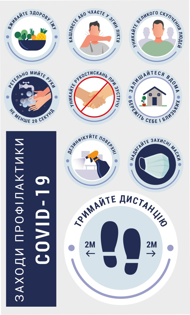 Інформаційні наклейки 10 шт. Заходи ПРОФІЛАКТИКИ вірусу Вхід без маски заборонено Зберігай Дистанцію