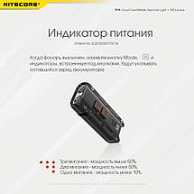 Ліхтар Nitecore TIP SE наключный ліхтар 700LM, фото 3