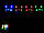 Carp Cruiser CC217-4 Набір коропових електронних сигналізаторів клювання 4+1 зі світлодіодною підсвіткою в кейсі, фото 6