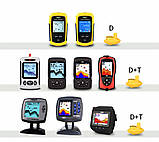 Датчик D+T для бездротового ехолота Fishfinder LUCKY-FFW-718, FF-718-Li-W, фото 3