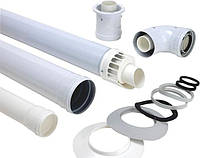 Комплектуючі до газових котлів