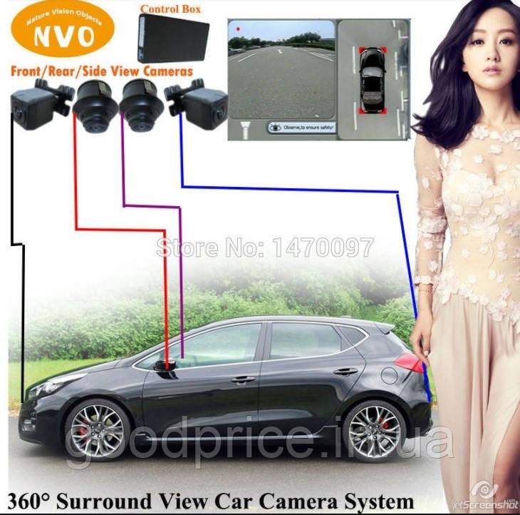 Система CAR CAM 360° кругового обзора для автомобиля - фото 8 - id-p1264291301