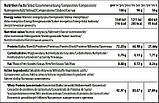 Протеїн Trec Nutrition Whey 100 1500g, фото 3