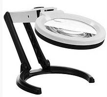 Лупи настільні