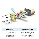 Перистальтичний Насос DP520-460, 460мл/хв, 12В, фото 6