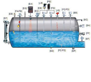 Датчики для контролю і вимірювання рівня рідких матеріалів