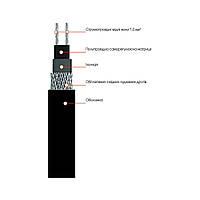 Саморегулюючий Кабель Easytherm SR 17, 1м