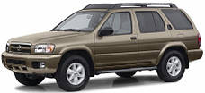 Тюнінг , обвіс на Nissan Pathfinder (1998-2005)
