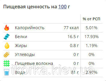 Лобстери харчова цінність на 100 г продукту