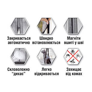 Москітна сітка MVM на магнітах для вхідних дверей 720х2200 мм, фото 2