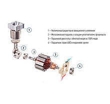 Компресор "ViTOL" K-30 150psi/14Amp/37 л/прикурювач (K-30), фото 3