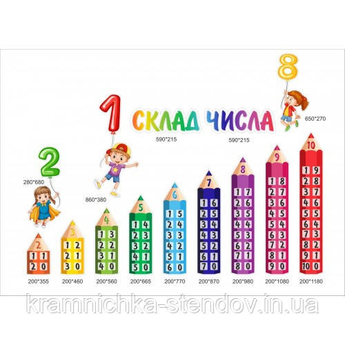 Стенд склад числа олівців для Нуш — комірки Нуш із математики, фото 1