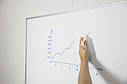НАБІР ДЛЯ ЧИЩЕННЯ МАРКЕРНИХ ДОШОК WHITEBOARD CLEANING KIT, фото 5