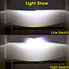 Автомобільні ЛІНЗИ BI-LED (БЛИЖНІЙ/ДАЛЬНІЙ) SANVI 2.5 Premium, фото 2