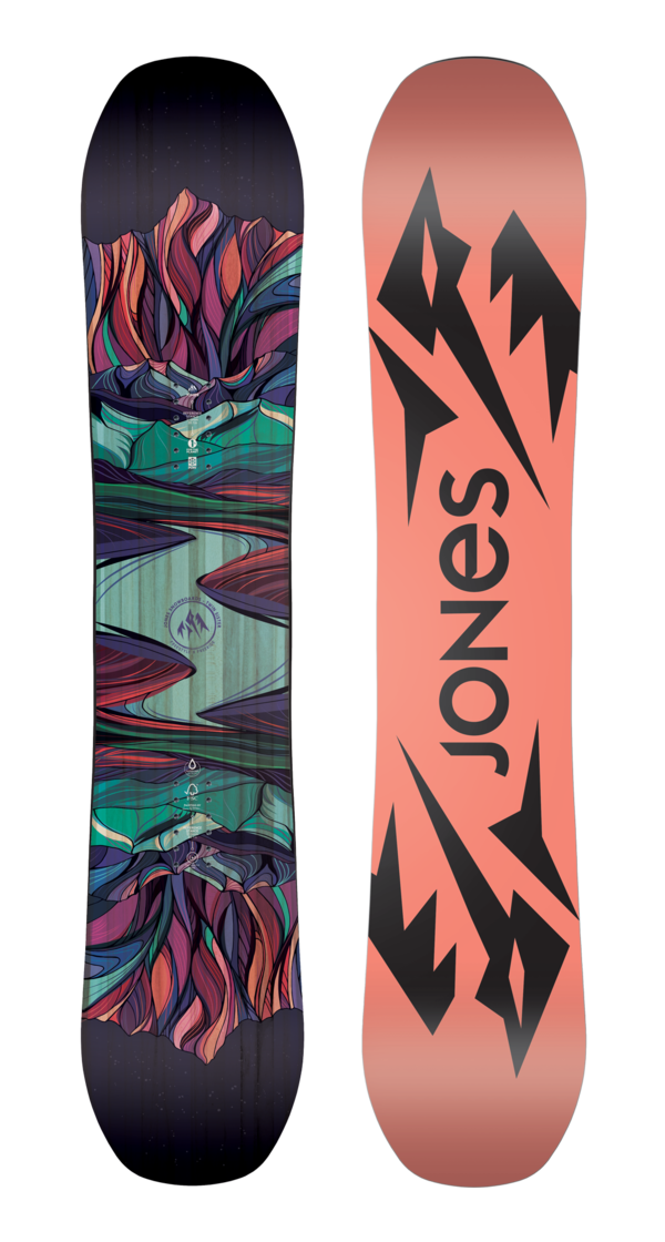 Сноуборд Jones Snowboards Wm's Twin Sister 2020